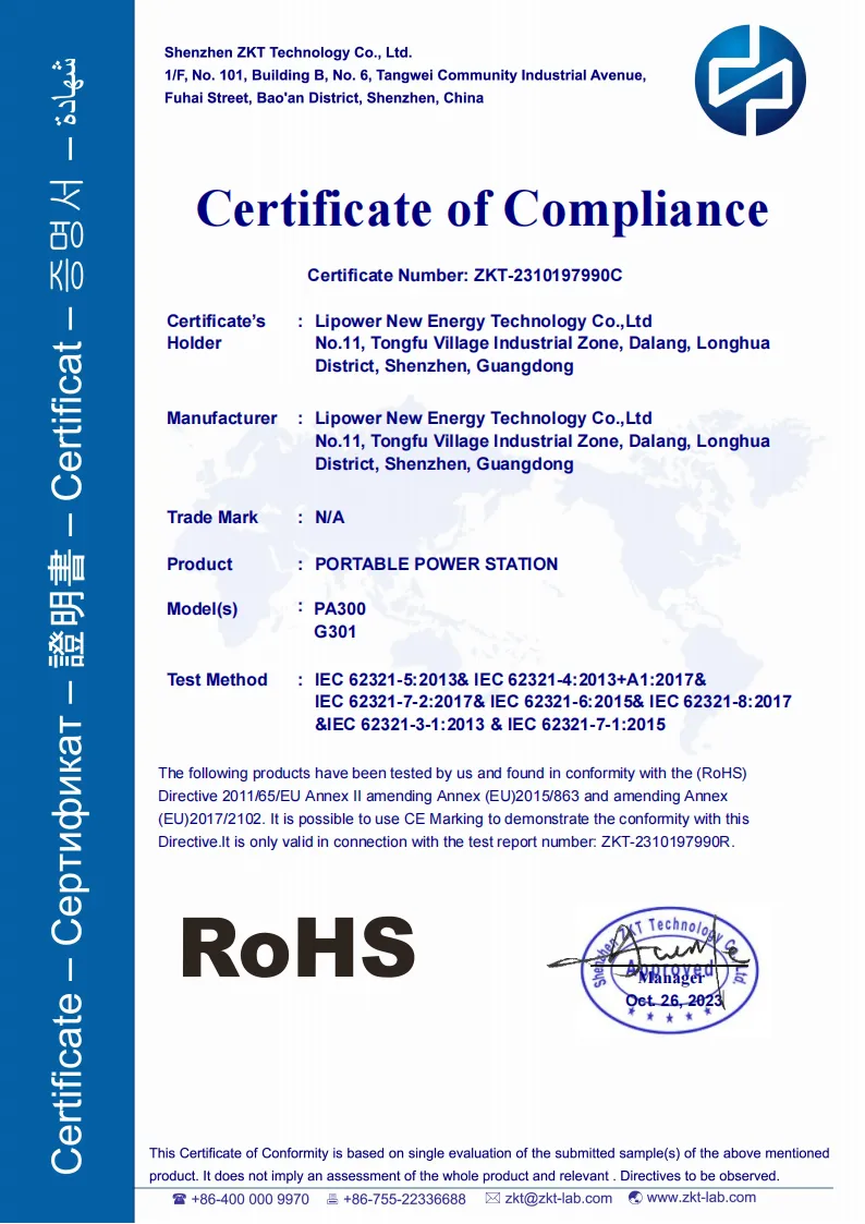 G301 ใบรับรอง ROHS