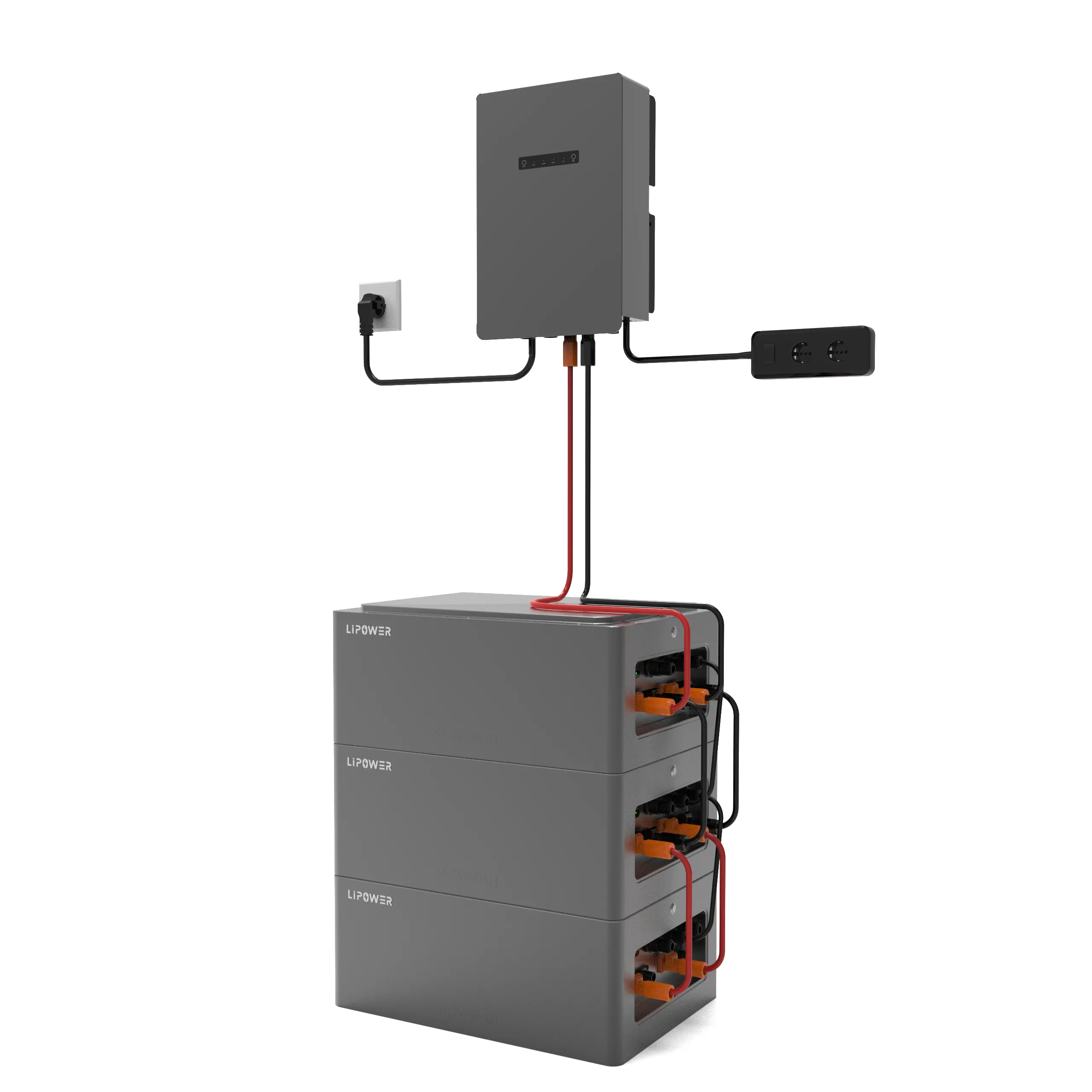 Zonne-energiesysteem 2,5kW