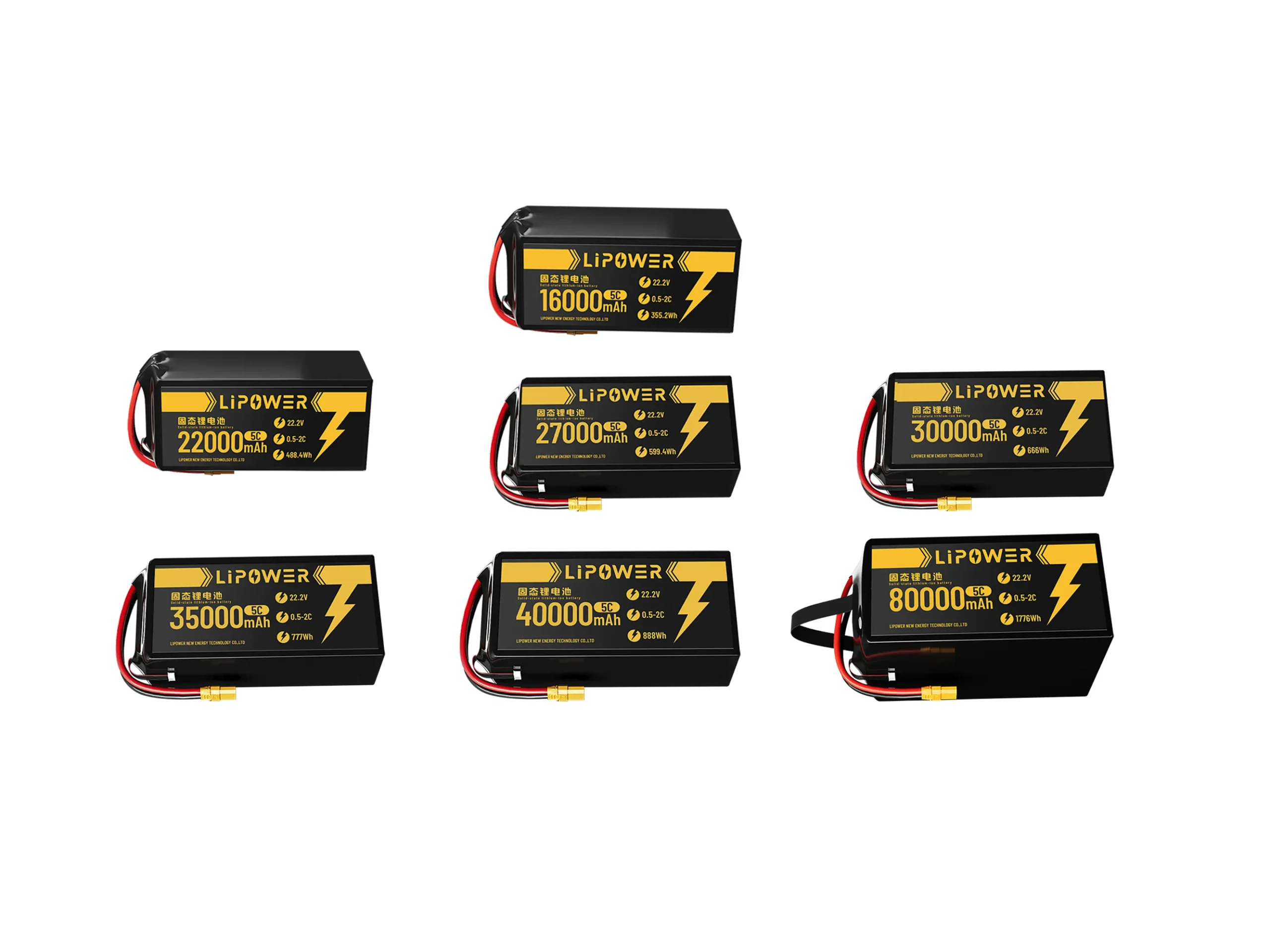 مرفق تصنيع بطاريات الطائرات بدون طيار الاحترافية