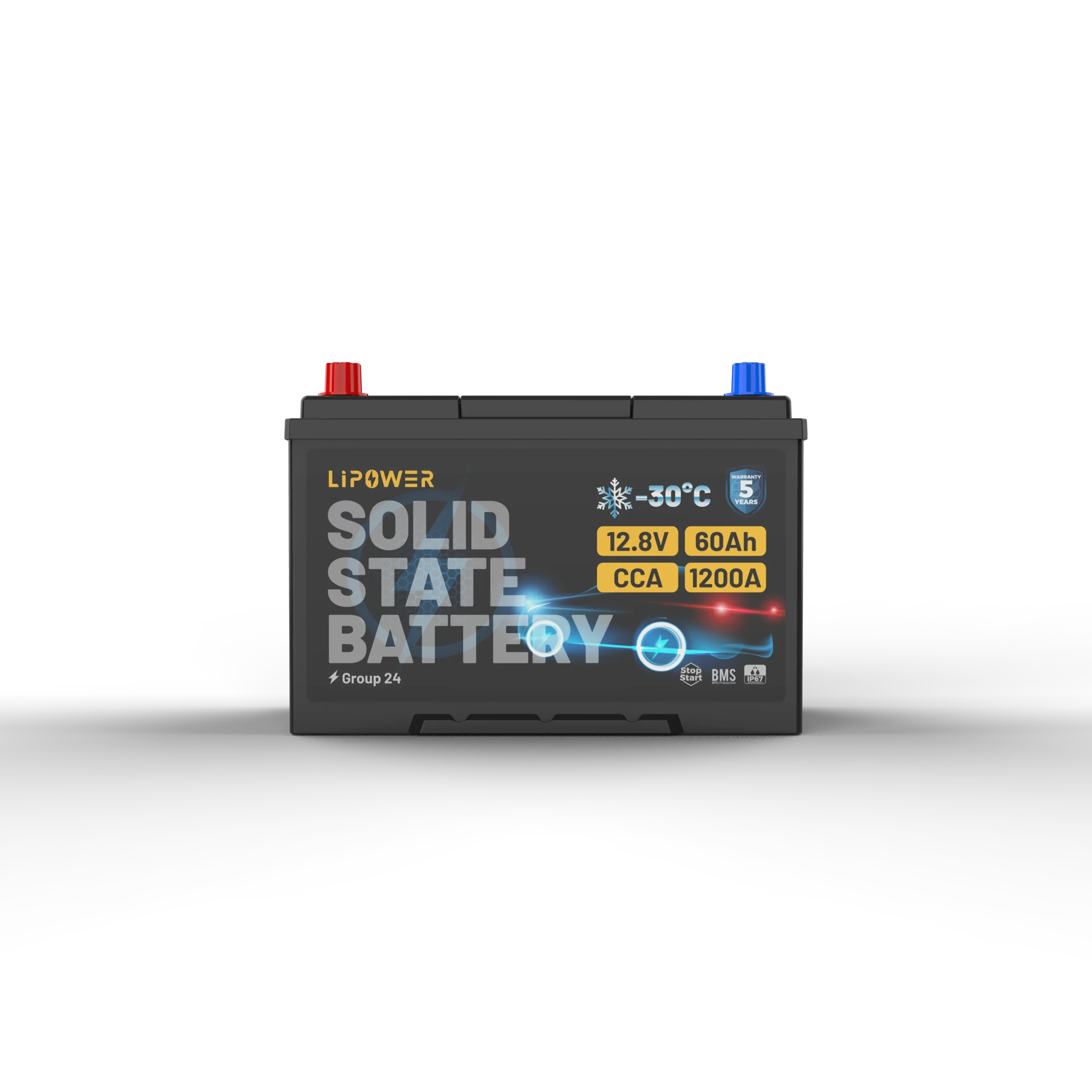 Baterías de Estado Sólido de Arranque-Parada para Automoción