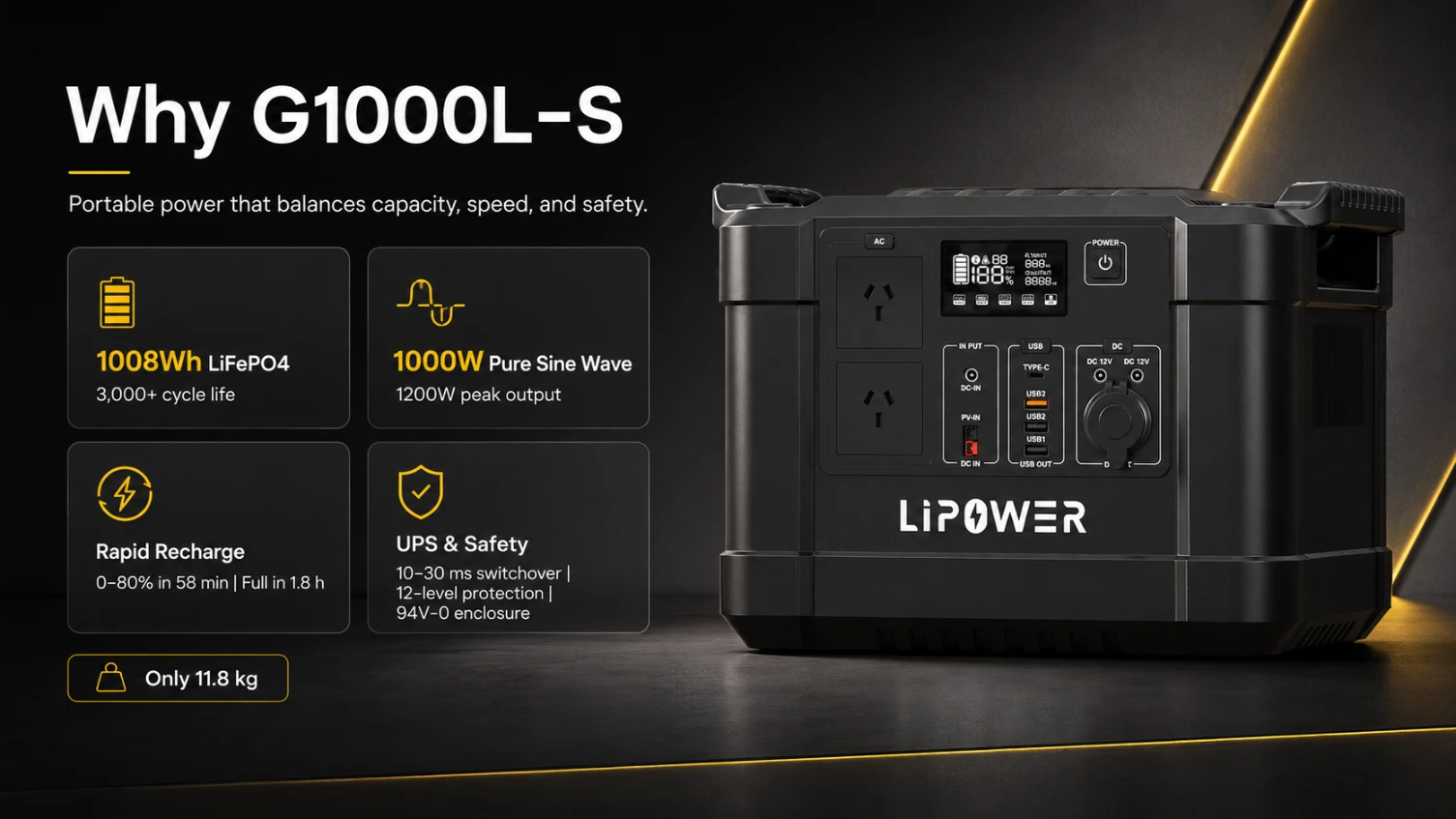 G1000L-S key advantages and product features