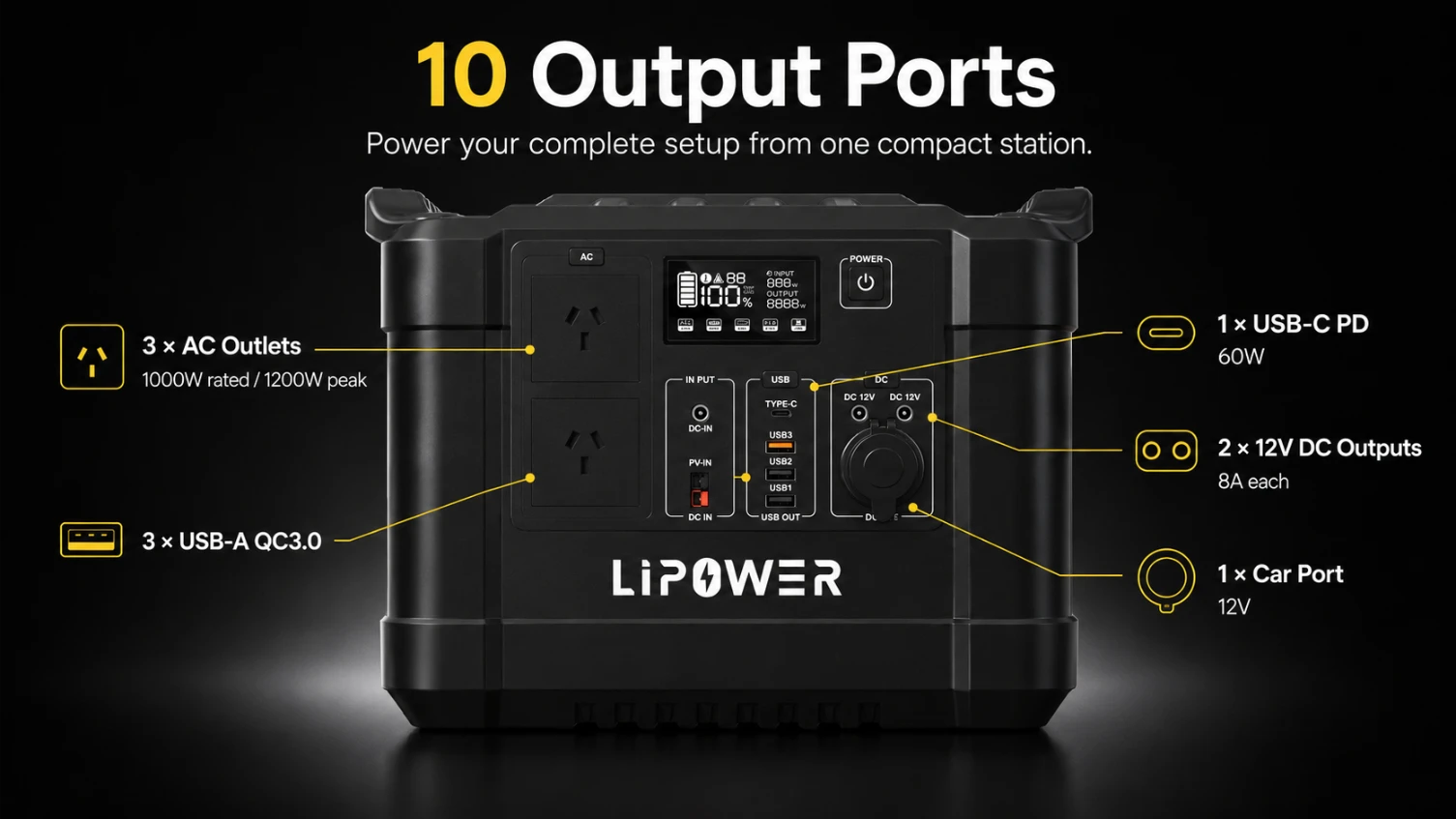G1000L-S output ports and pure sine wave power