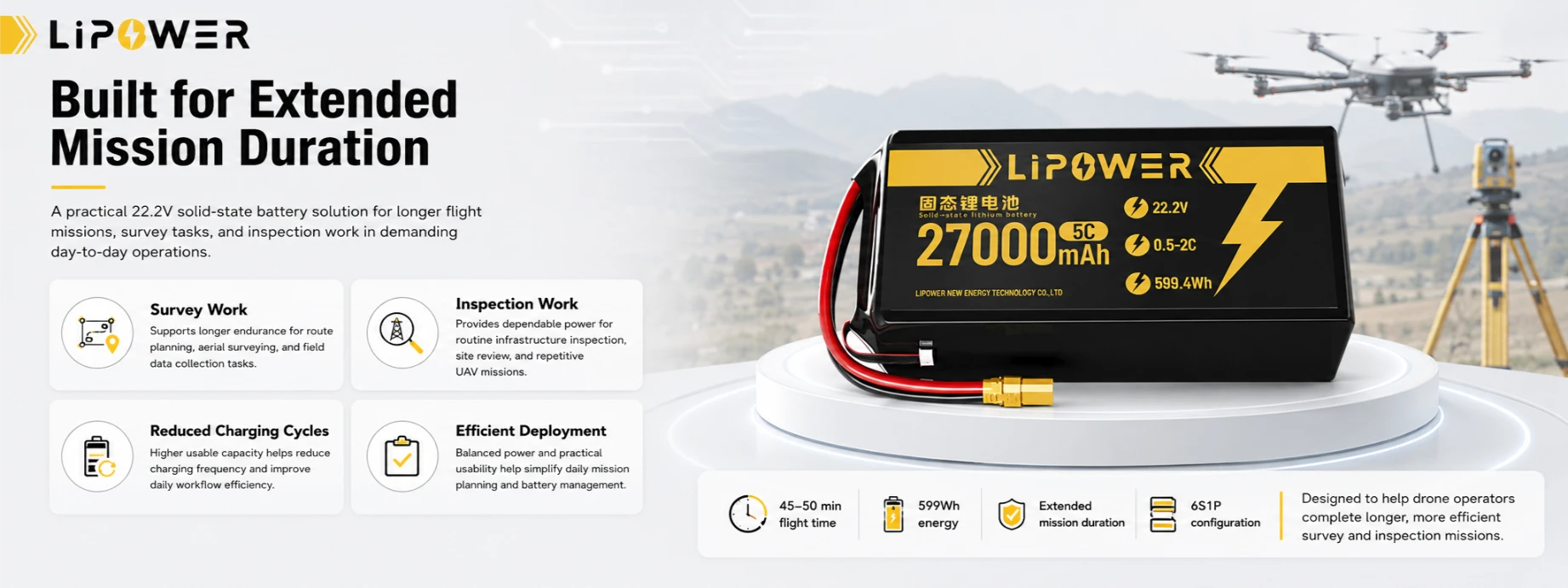 27000mAh 22.2V 固態ドローン用バッテリー 長時間任務の継続用