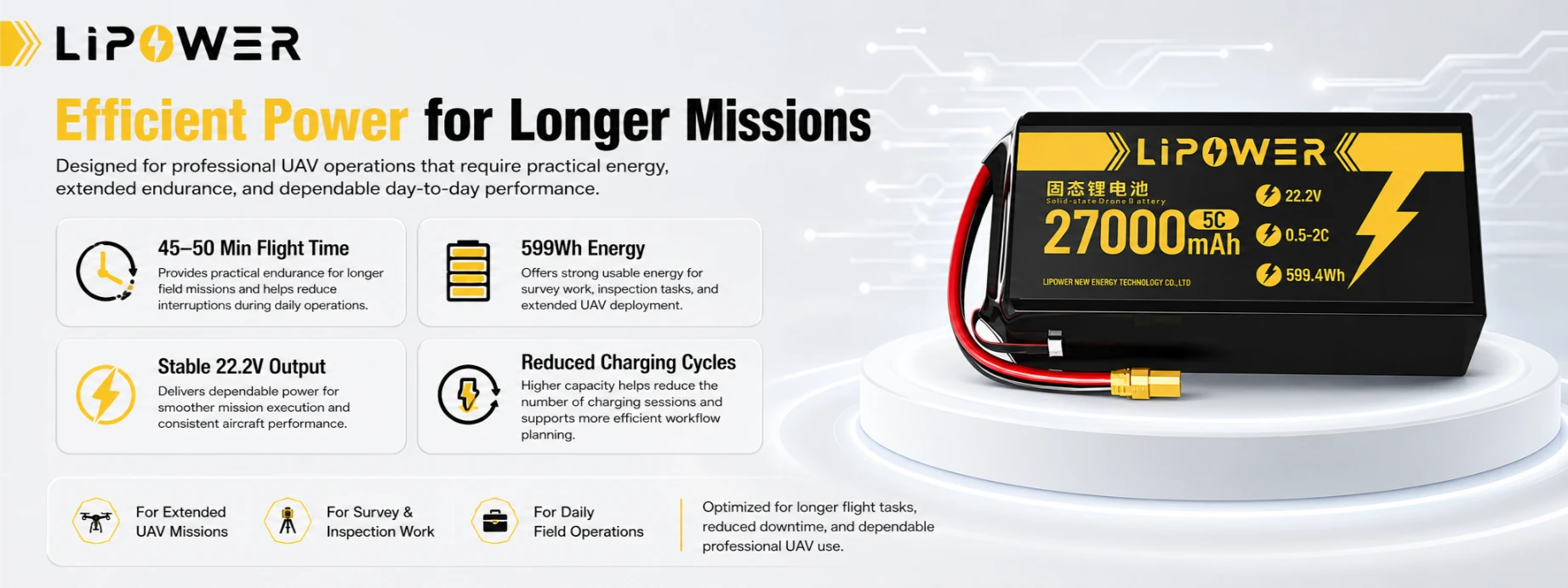 27000mAh 22.2V 固態ドローン用バッテリー 長時間任務の継続用