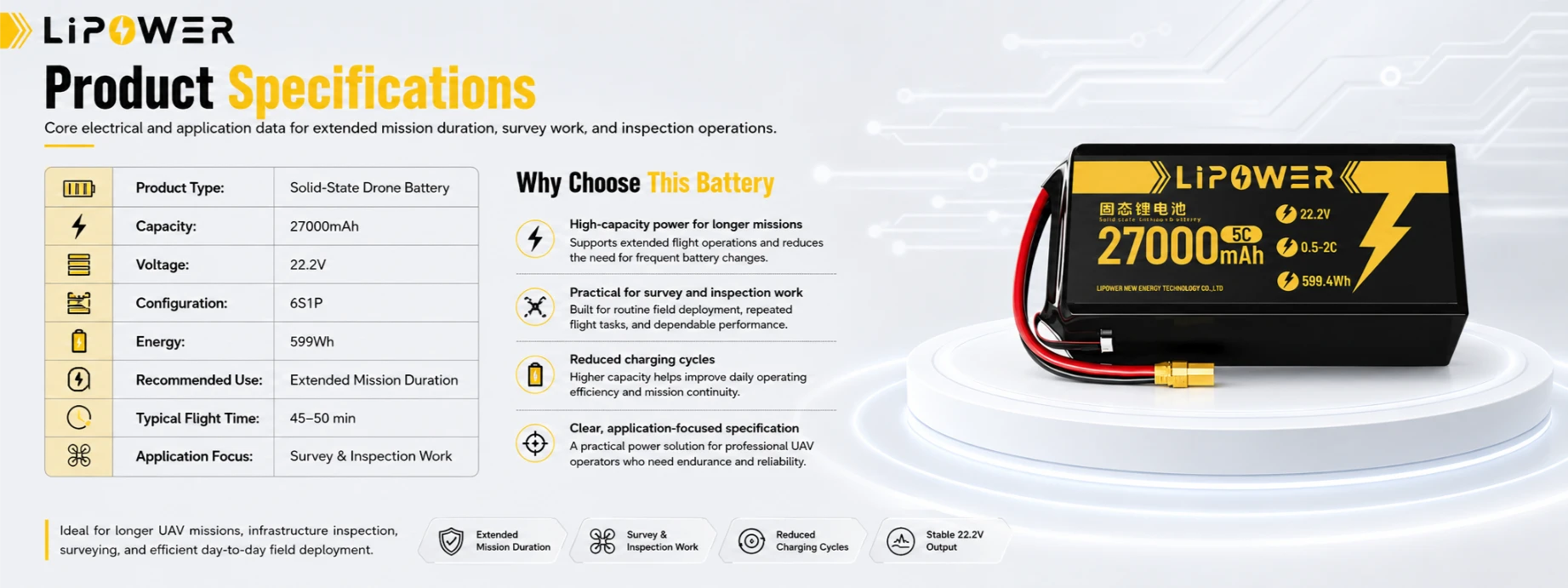 27000mAh 22.2V 固態ドローン用バッテリー 長時間任務の継続用