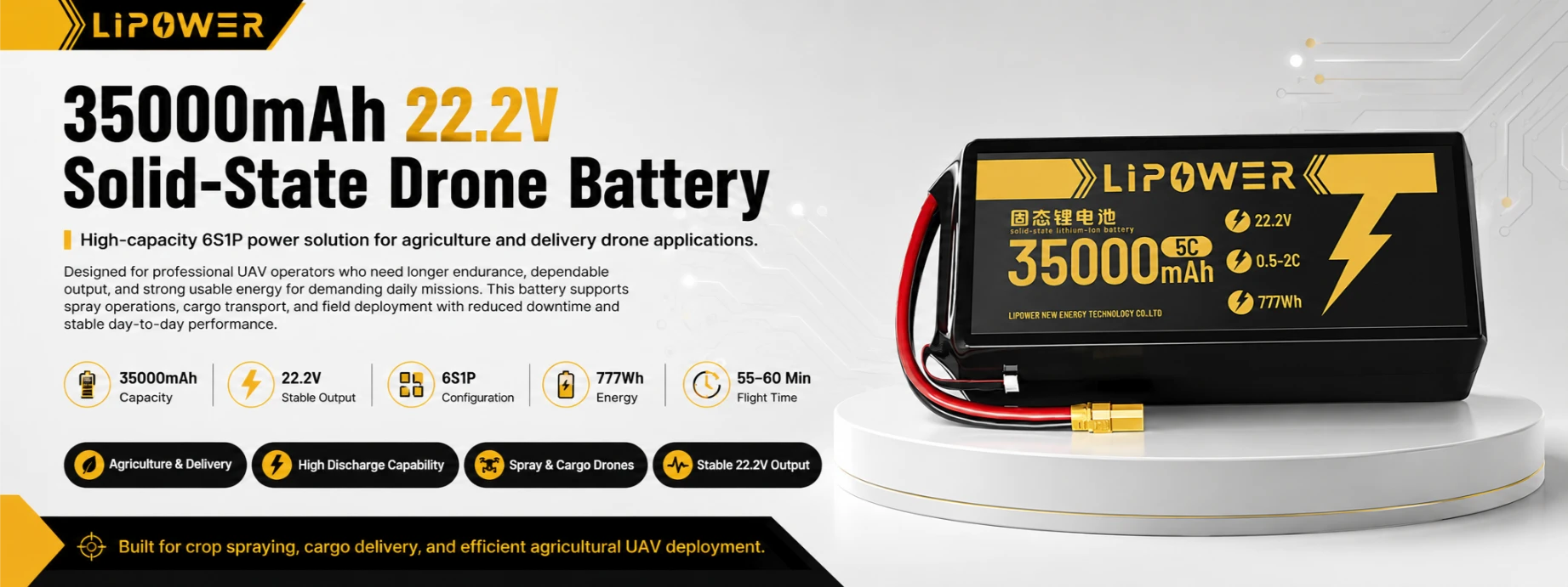 [週末限定価格］ドローンドビー バッテリー5本（2本新品 D151) 農業及び配送向け 35000mAh 22.2V ソリッドステートドローン battery