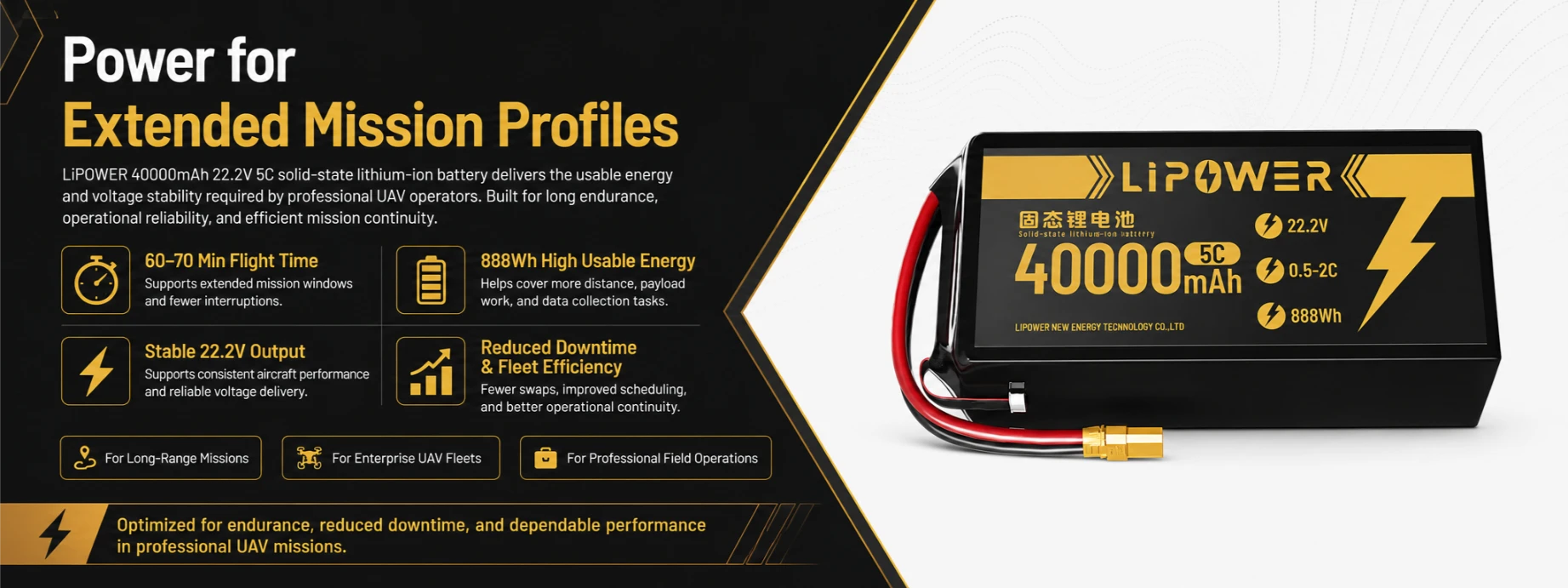 長距離UAVミッション用の40000mAh 22.2V 固体状態ドローン電池