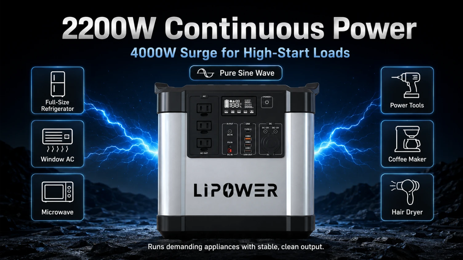 G2000L-S 2200W output and 4000W surge