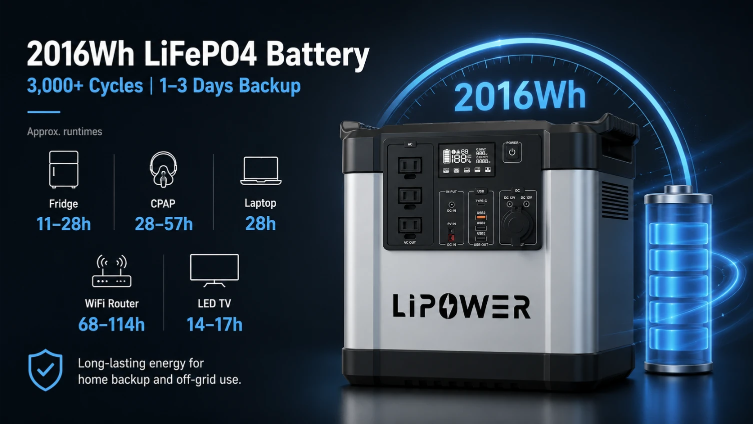 44.8V 45000mAh portable solar power station 2000w