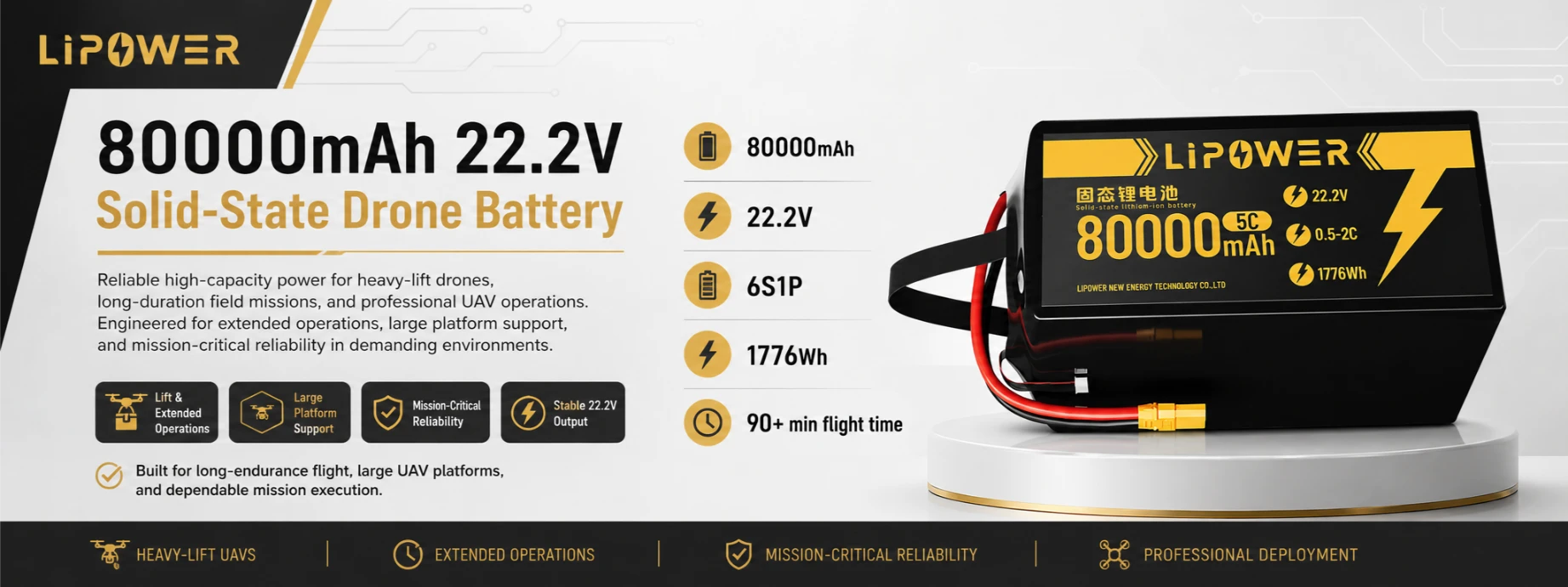 重作業用UAV向けの80000mAh 22.2V固体電池式ドローンバッテリー
