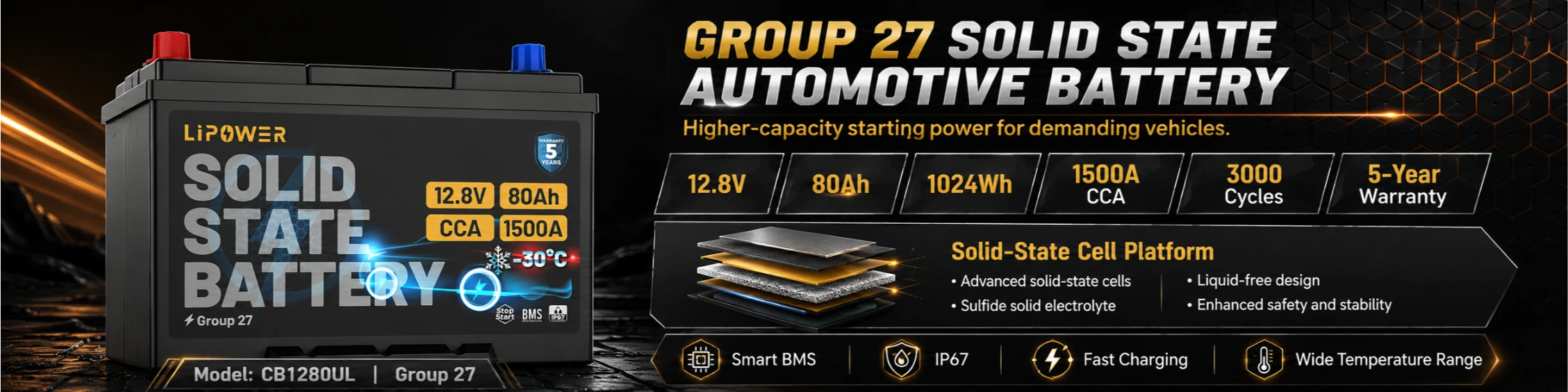 LiPOWER Group 27 solid-state auto-accu