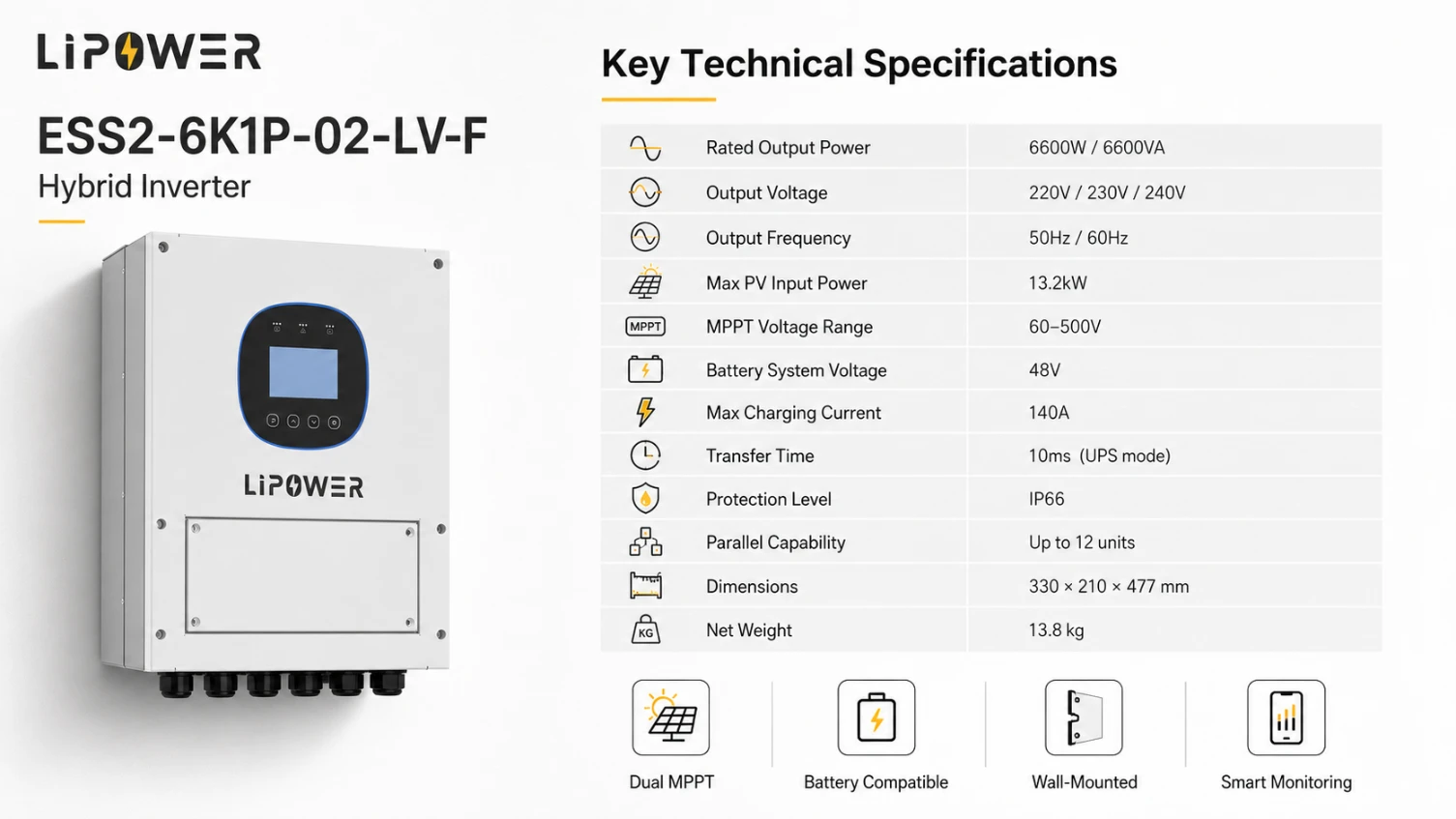 ESS2-6K1P-02-LV-F electrical specifications